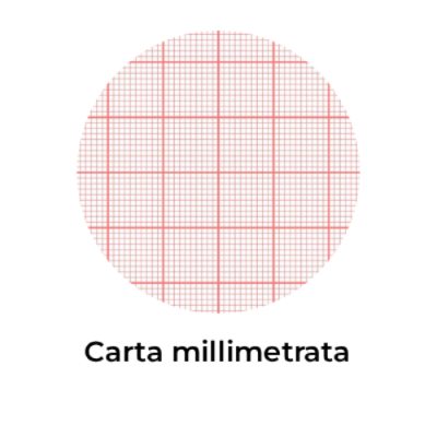 carta millimetrata